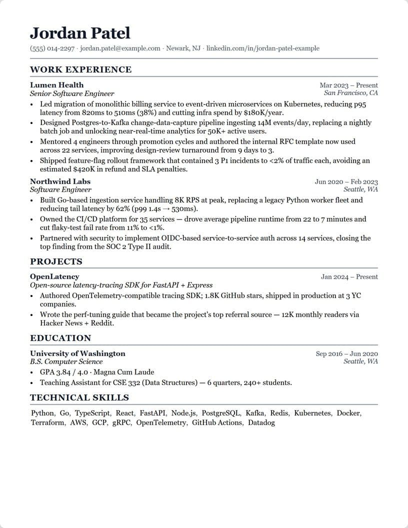 The ATS-Optimized template, drawn by the real builder on a sample resume