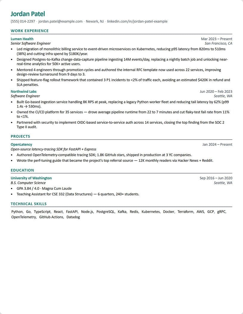 The Compact template, drawn by the real builder on a sample resume