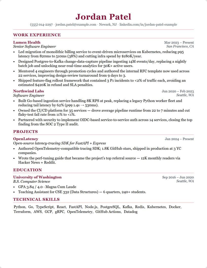 The Elegant template, drawn by the real builder on a sample resume