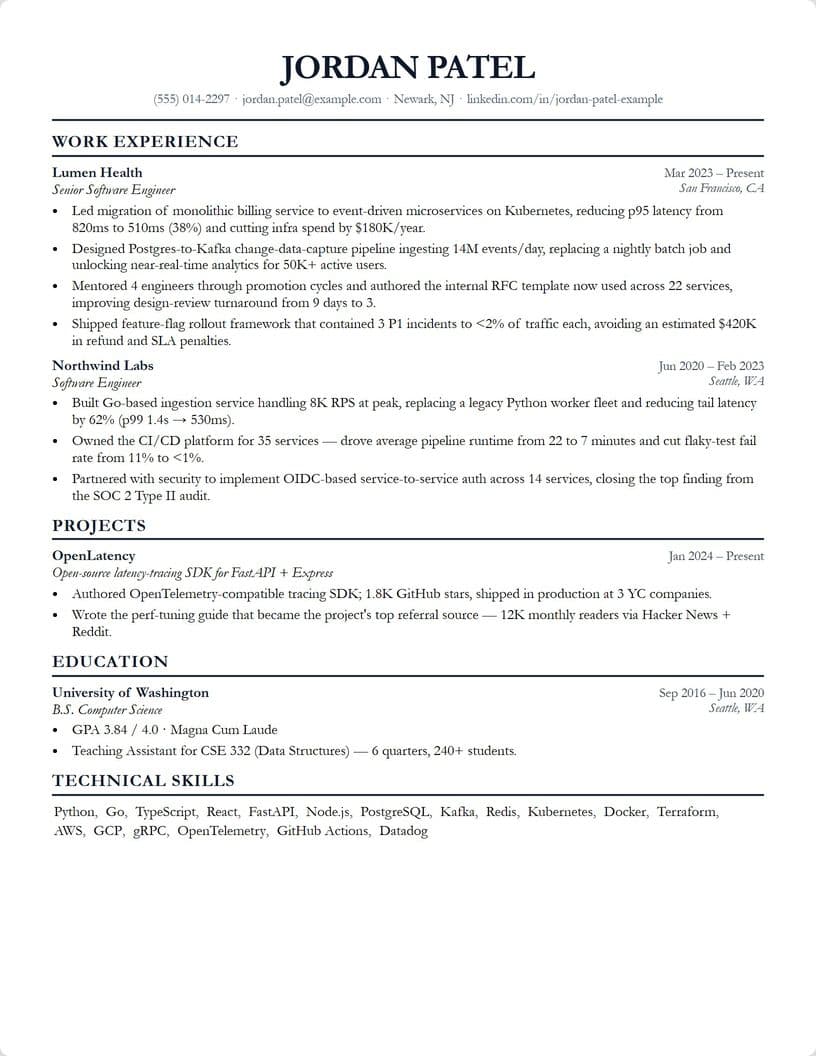 The Executive template, drawn by the real builder on a sample resume