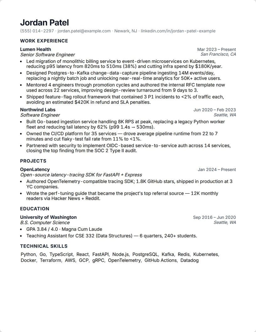 The Minimal template, drawn by the real builder on a sample resume