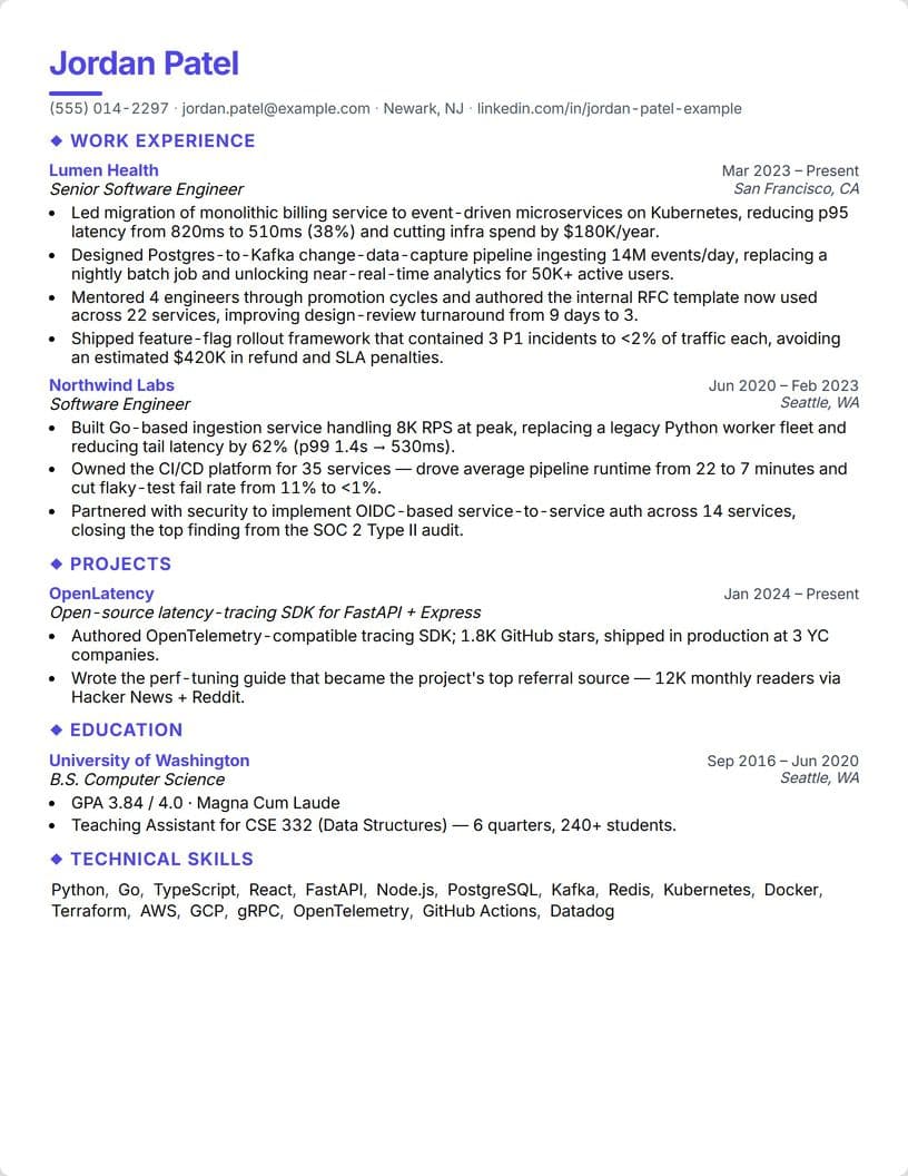 The Modern template, drawn by the real builder on a sample resume
